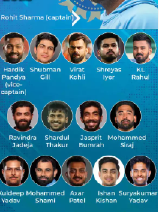 ICC World Cup 2023: India’s 15-man squad